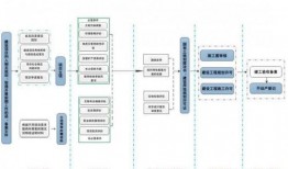 网络爆料缅甸流程图最新,网络爆料揭示关键环节